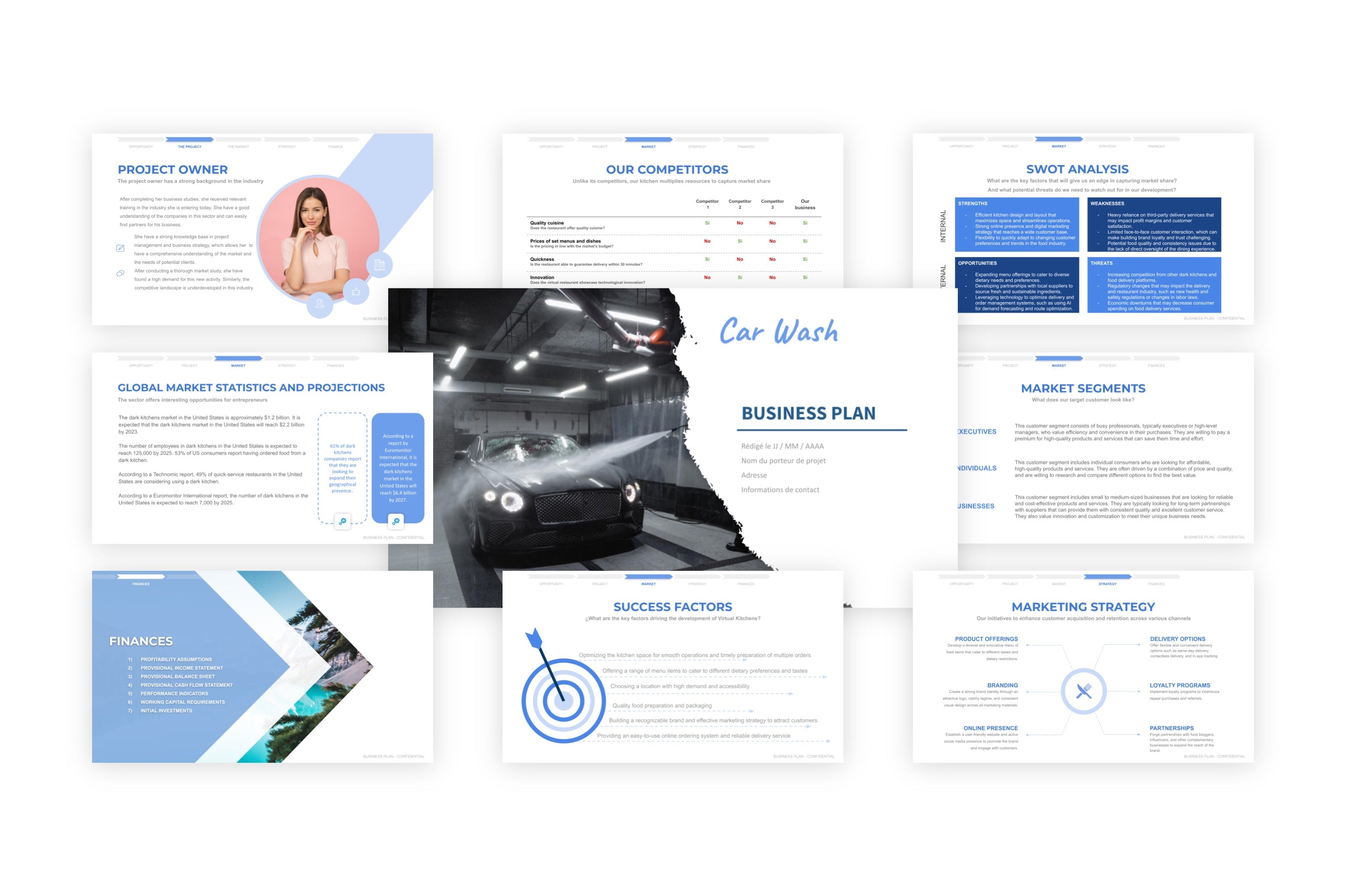 How much space does a car wash need? BusinessDojo