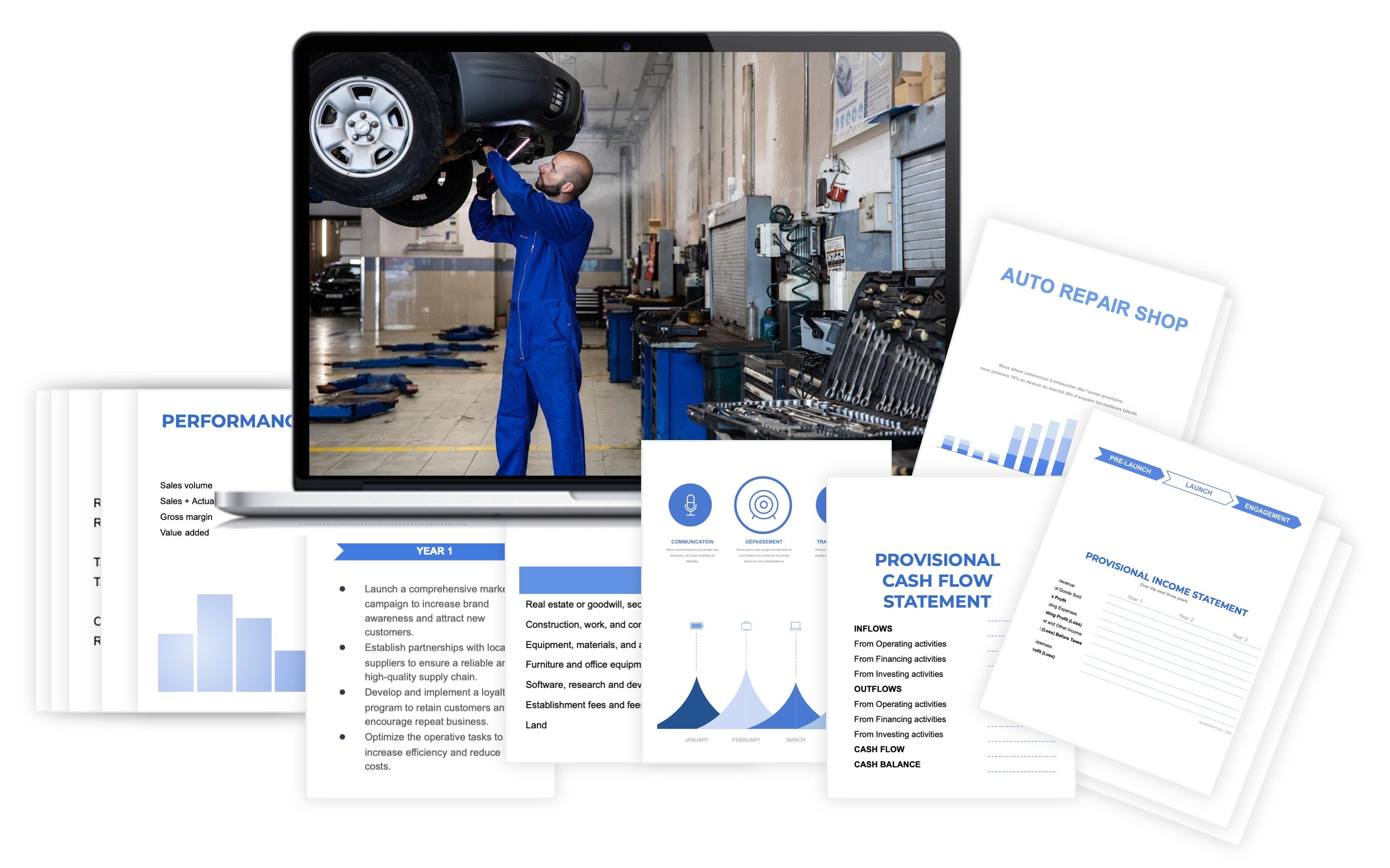 Auto Repair Shop Financial Plan