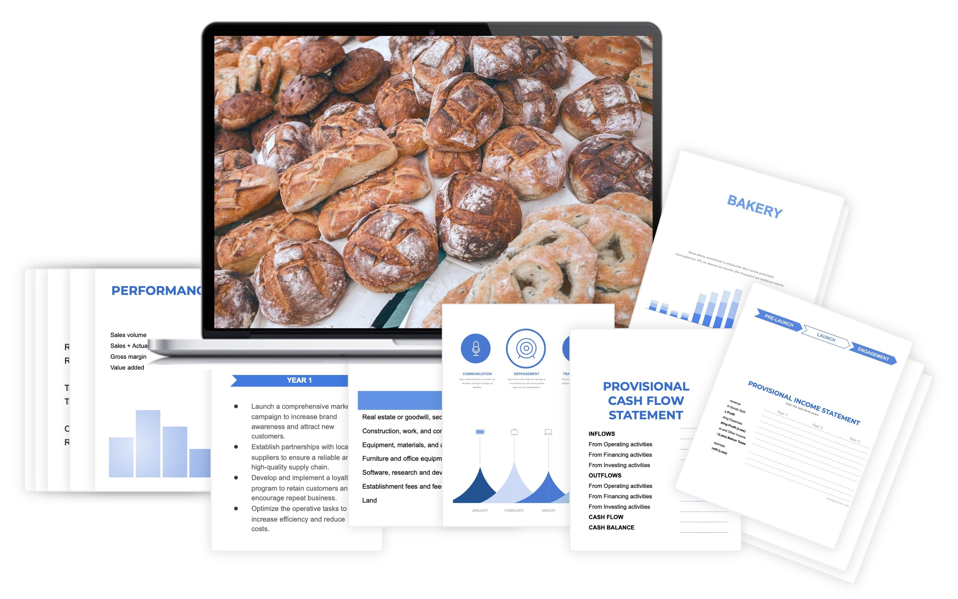 Bakery Financial Plan