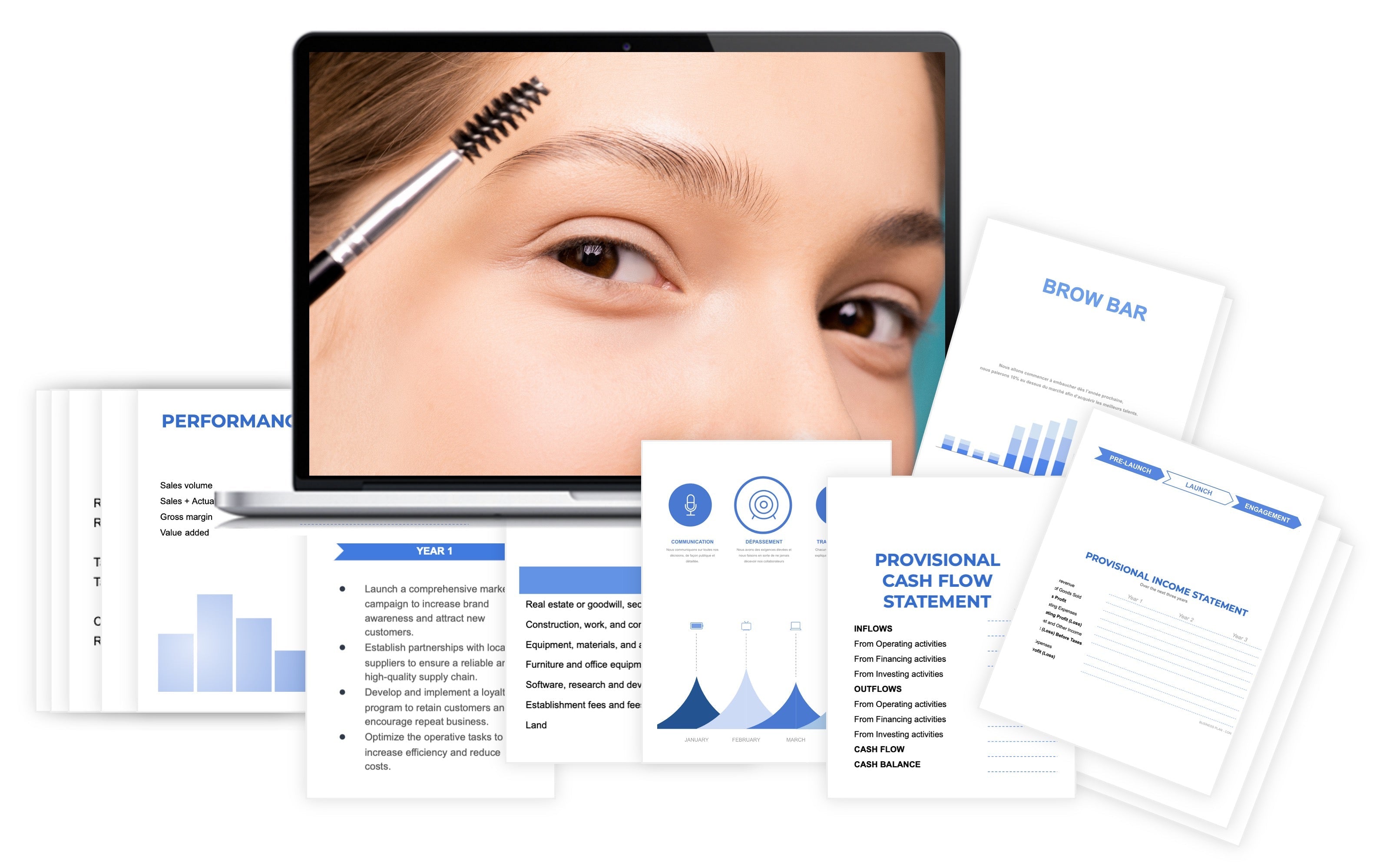 Brow Bar Financial Plan