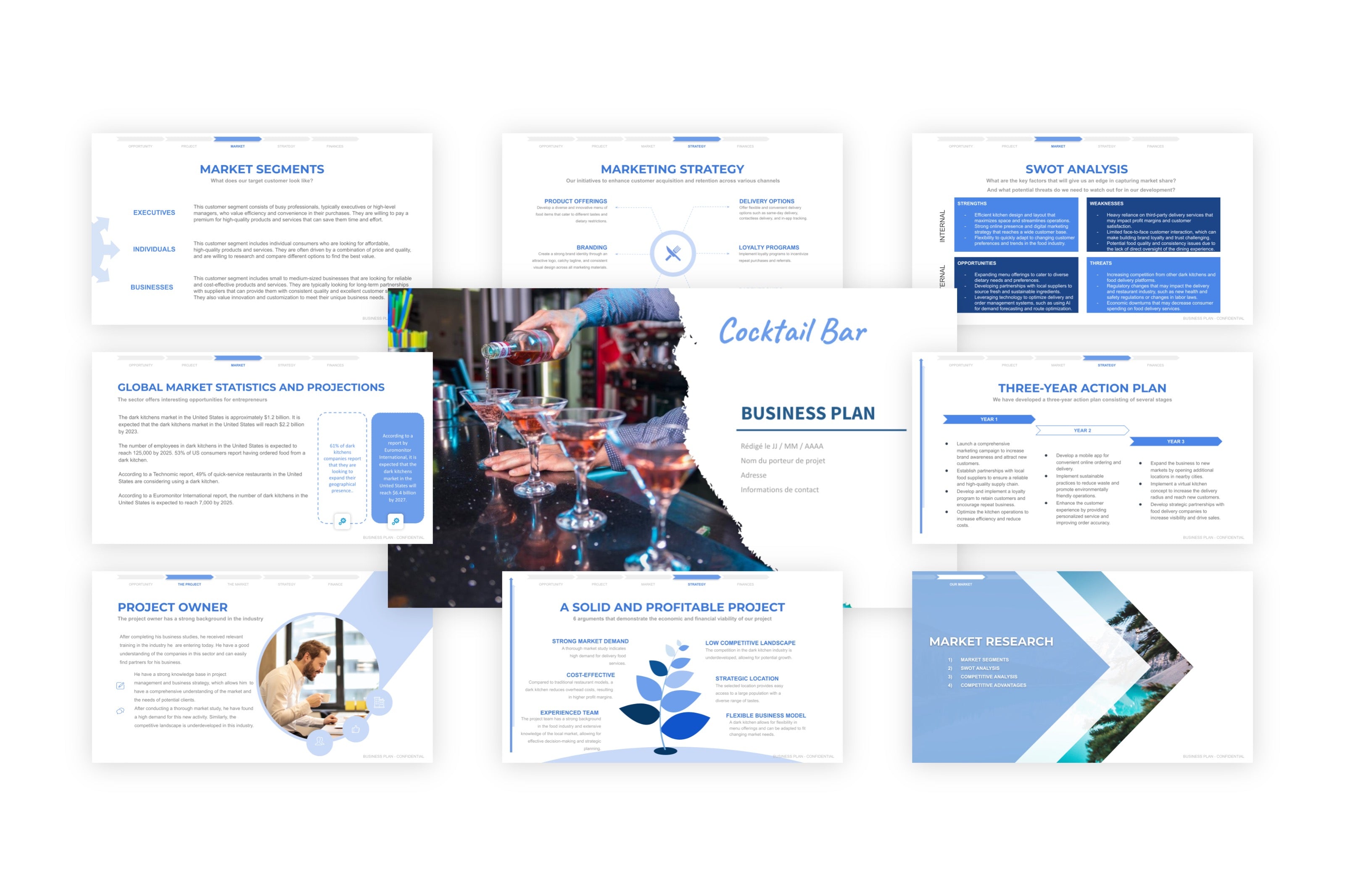 Cocktail Bar Business Plan