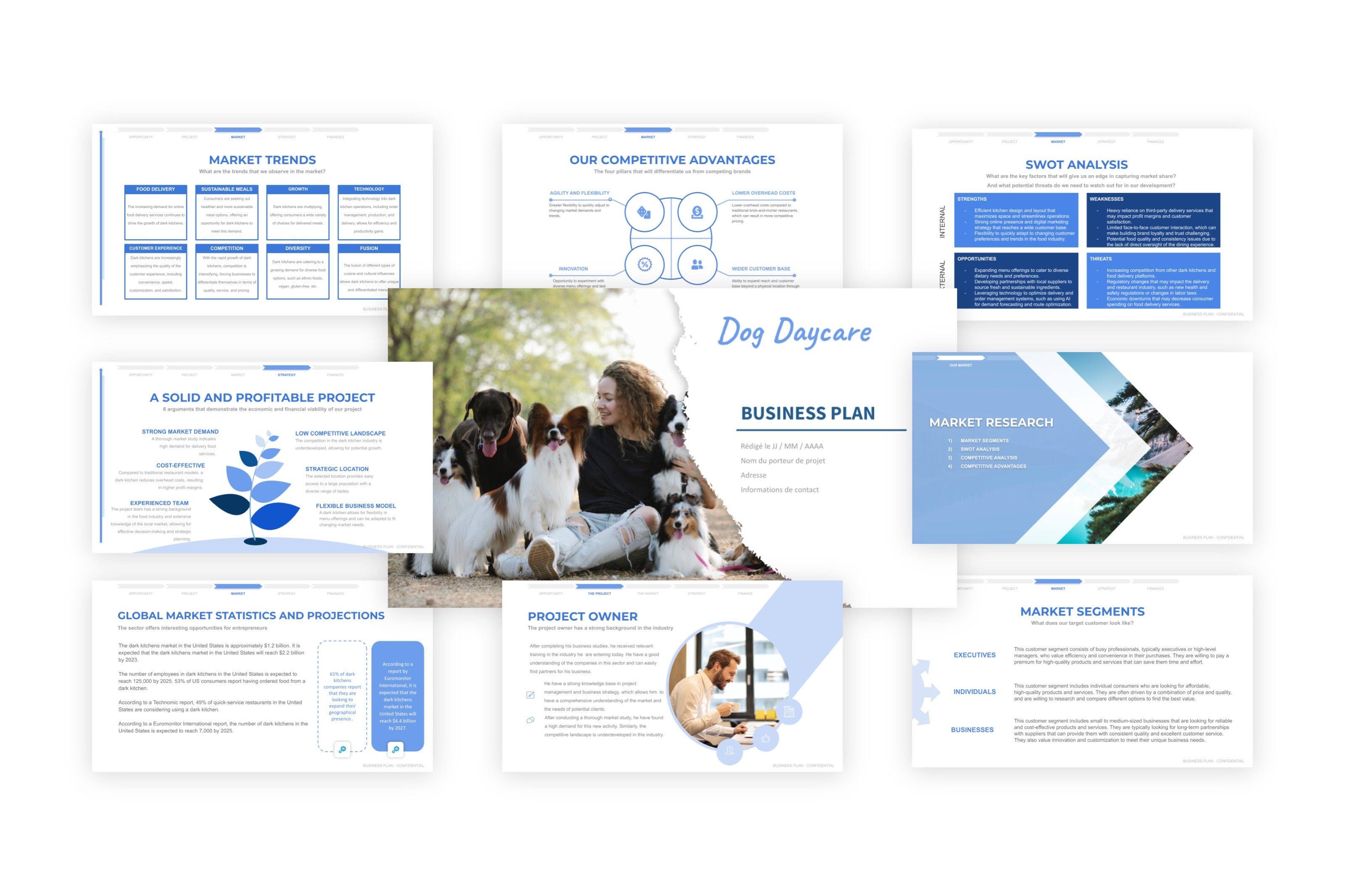 An Example Of Business Plan For A Dog Daycare ppt pdf BusinessDojo an-example-of-business-plan-for-a-dog-daycare-ppt-pdf-businessdojo