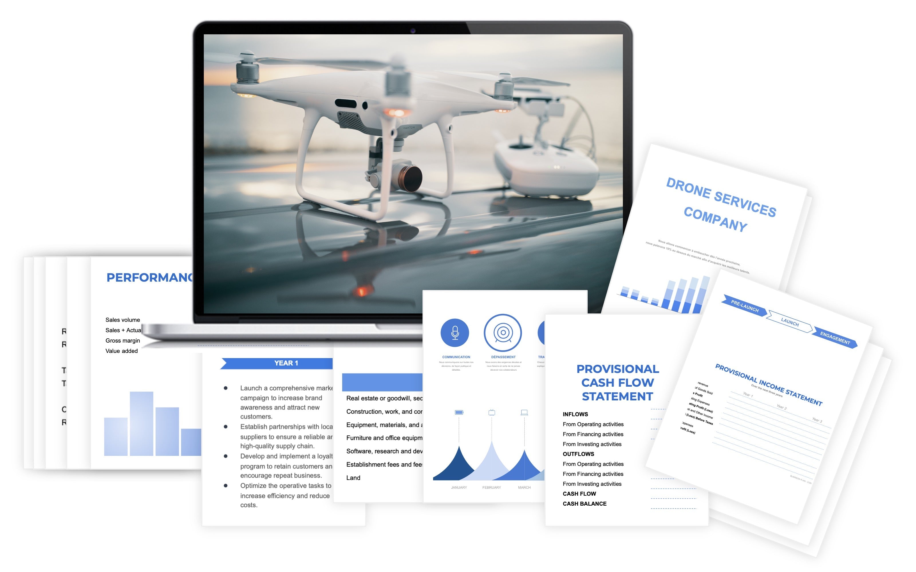 Drone Services Company Financial Plan
