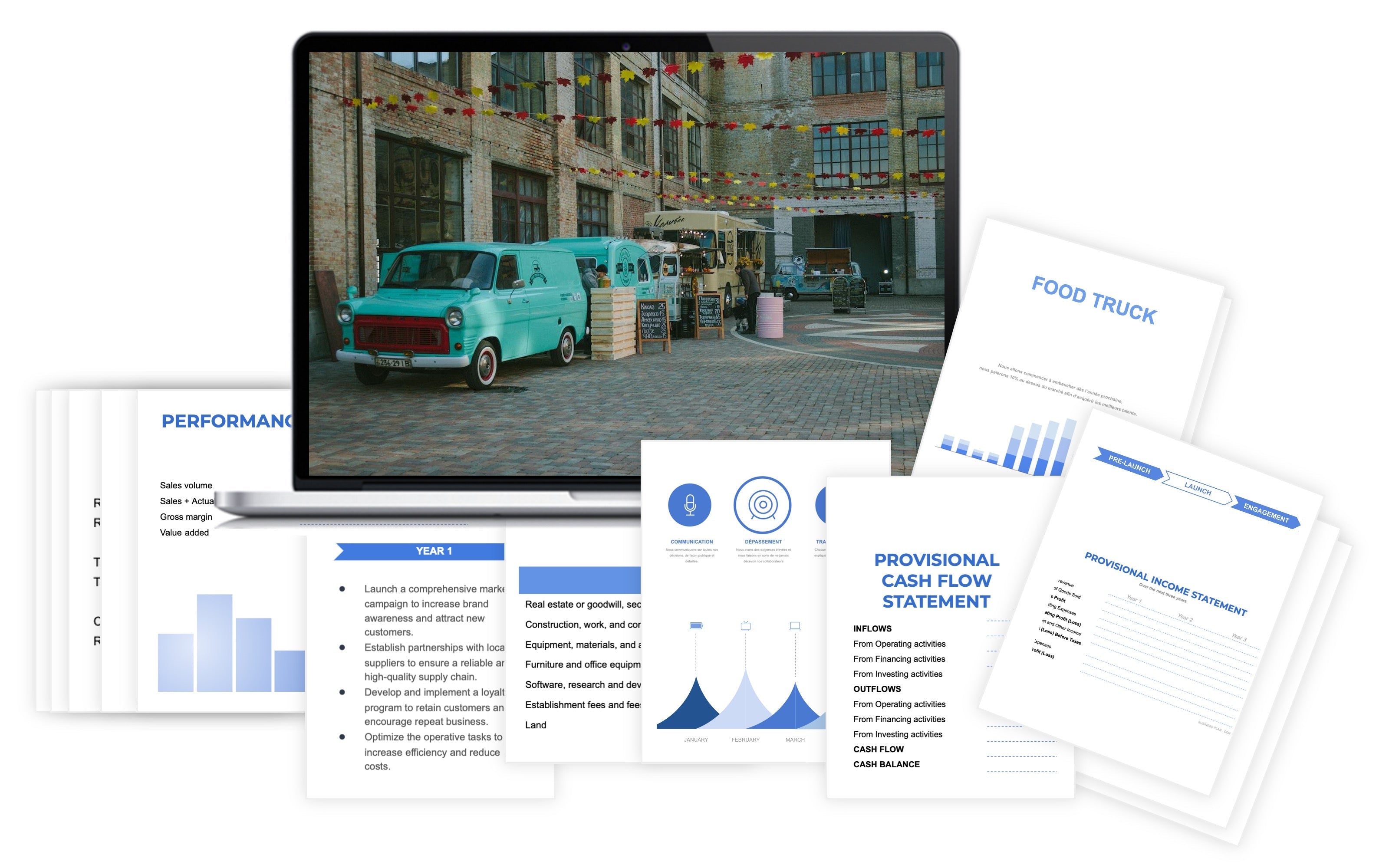 Food Truck Financial Plan