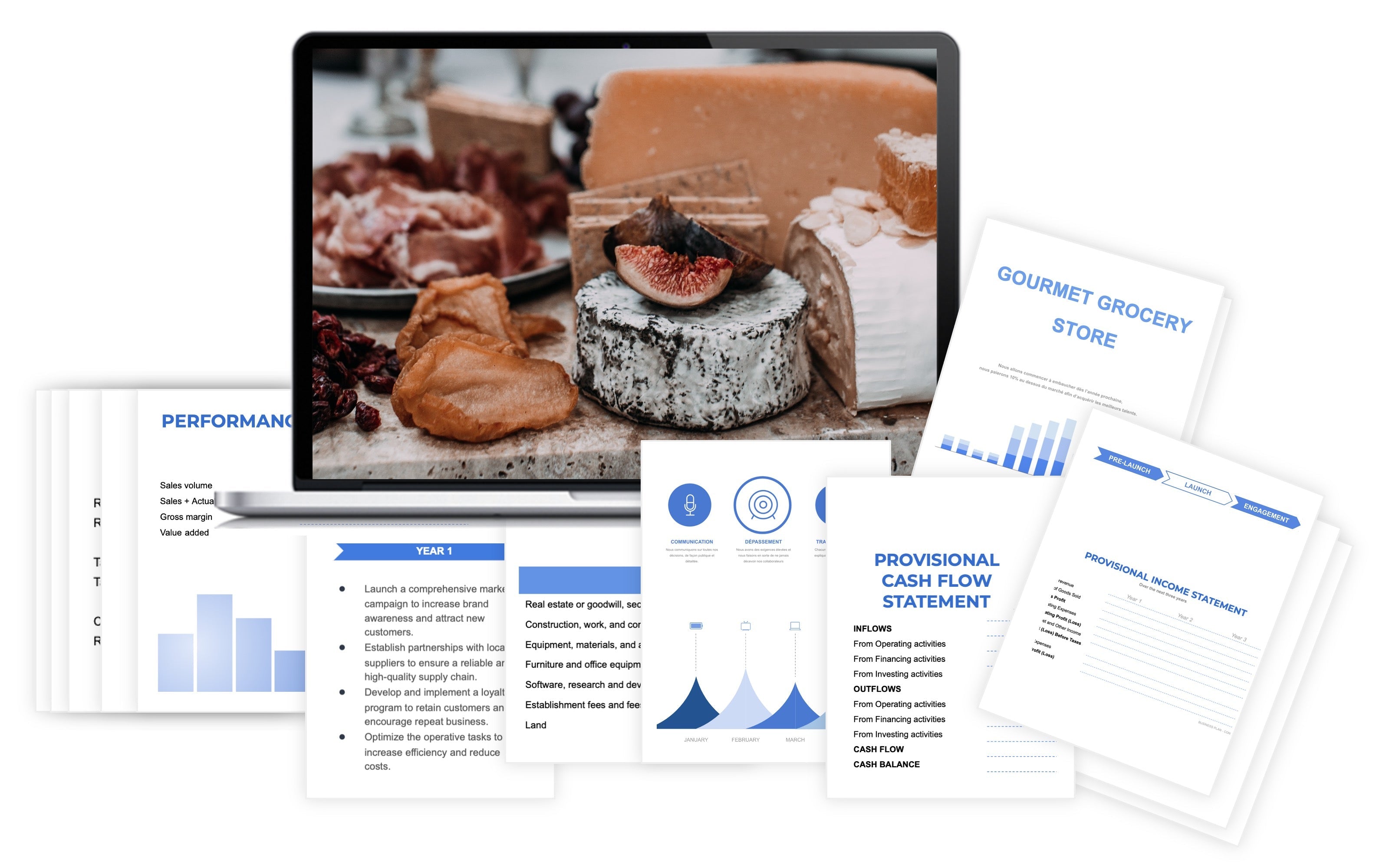 Gourmet Grocery Store Financial Plan