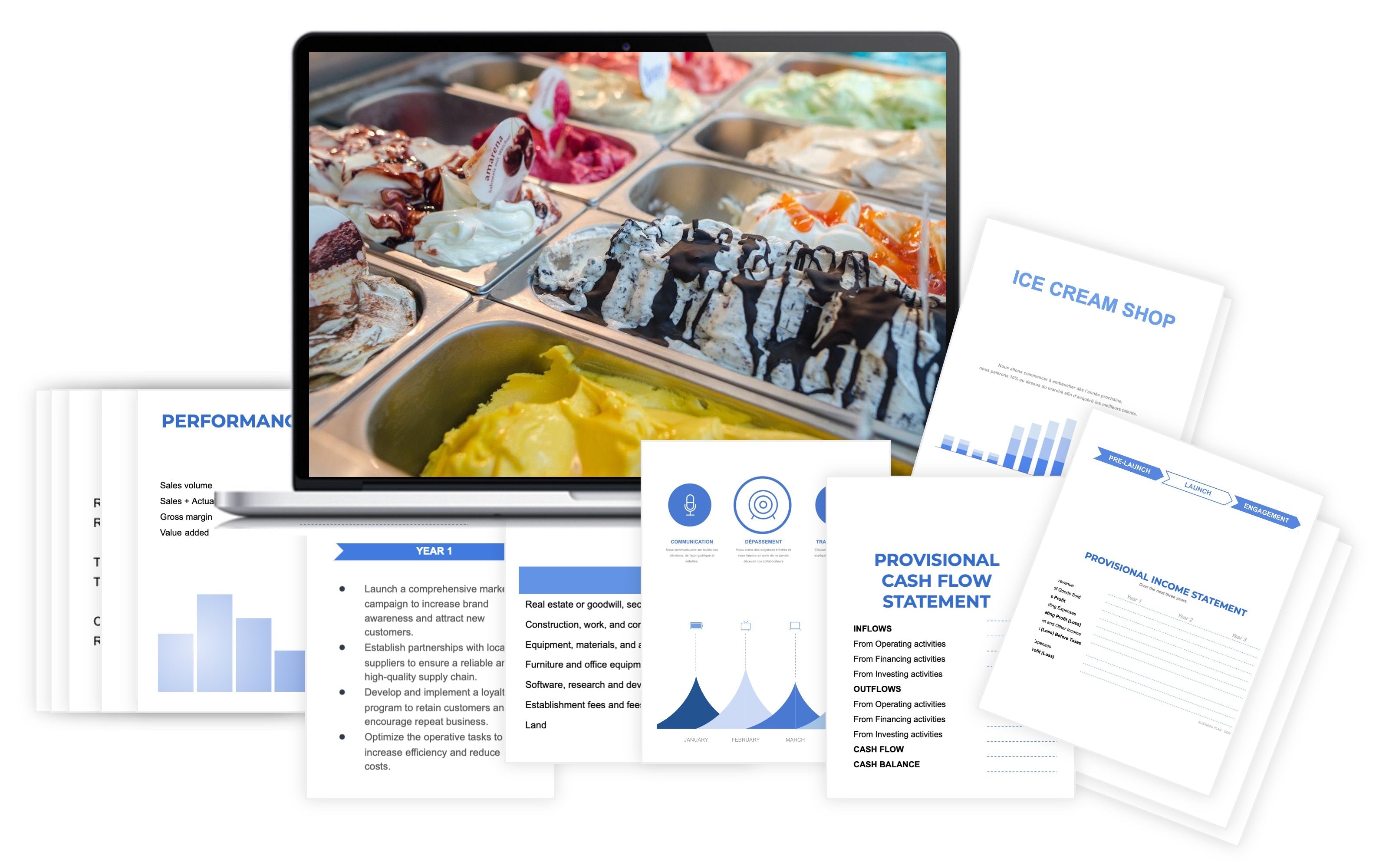 Ice Cream Shop Financial Plan