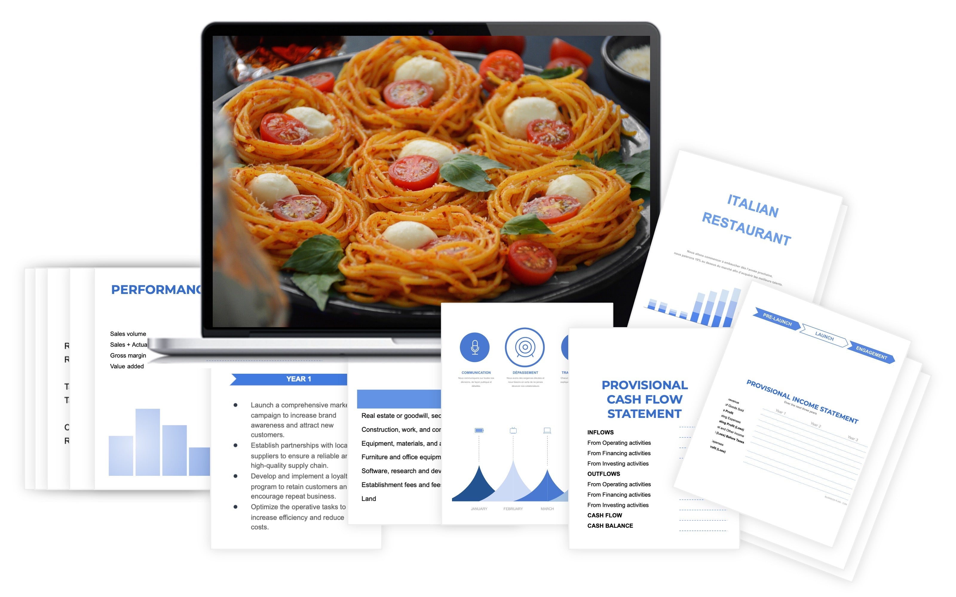 Italian Restaurant Financial Plan