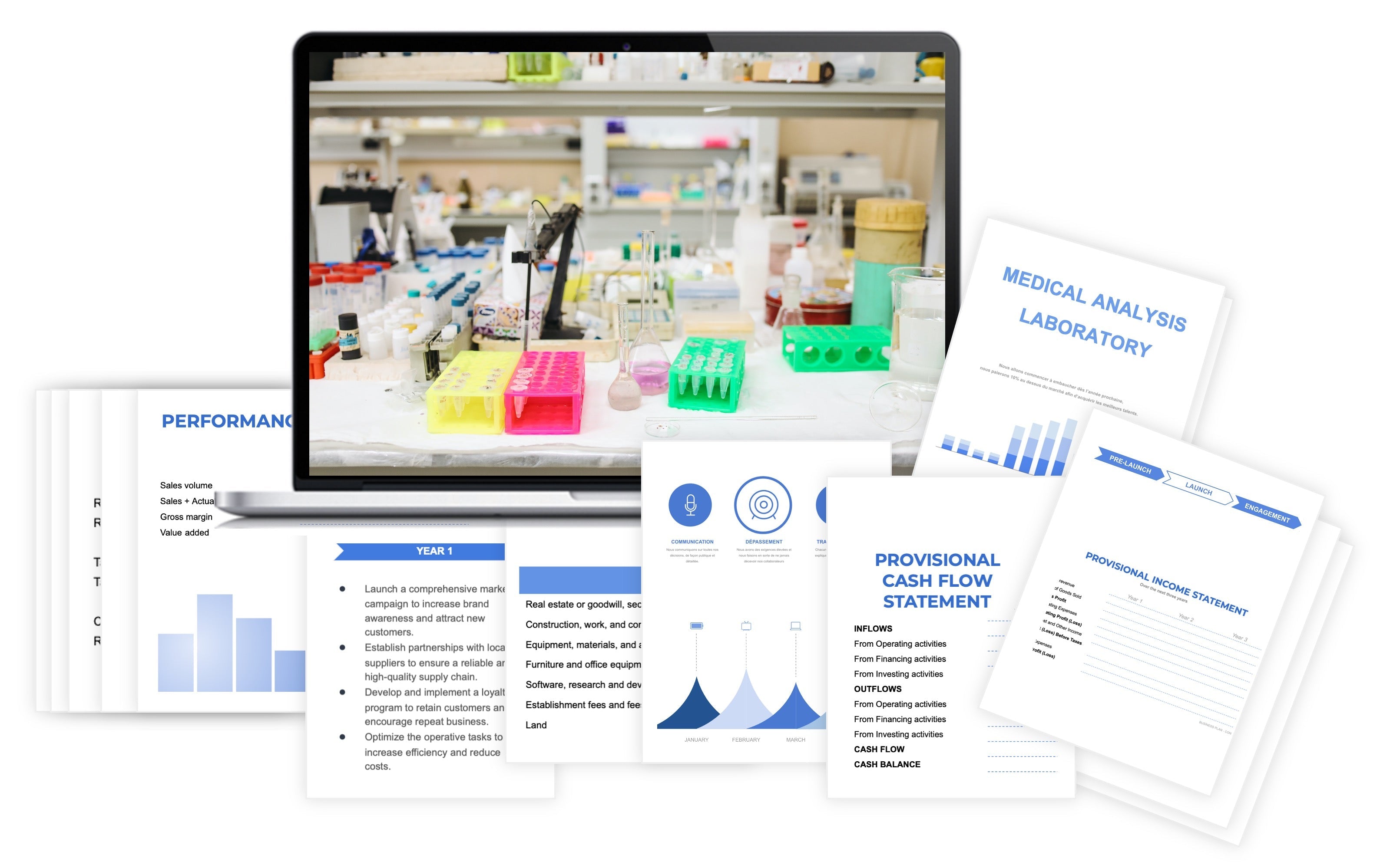 Medical Analysis Laboratory Financial Plan