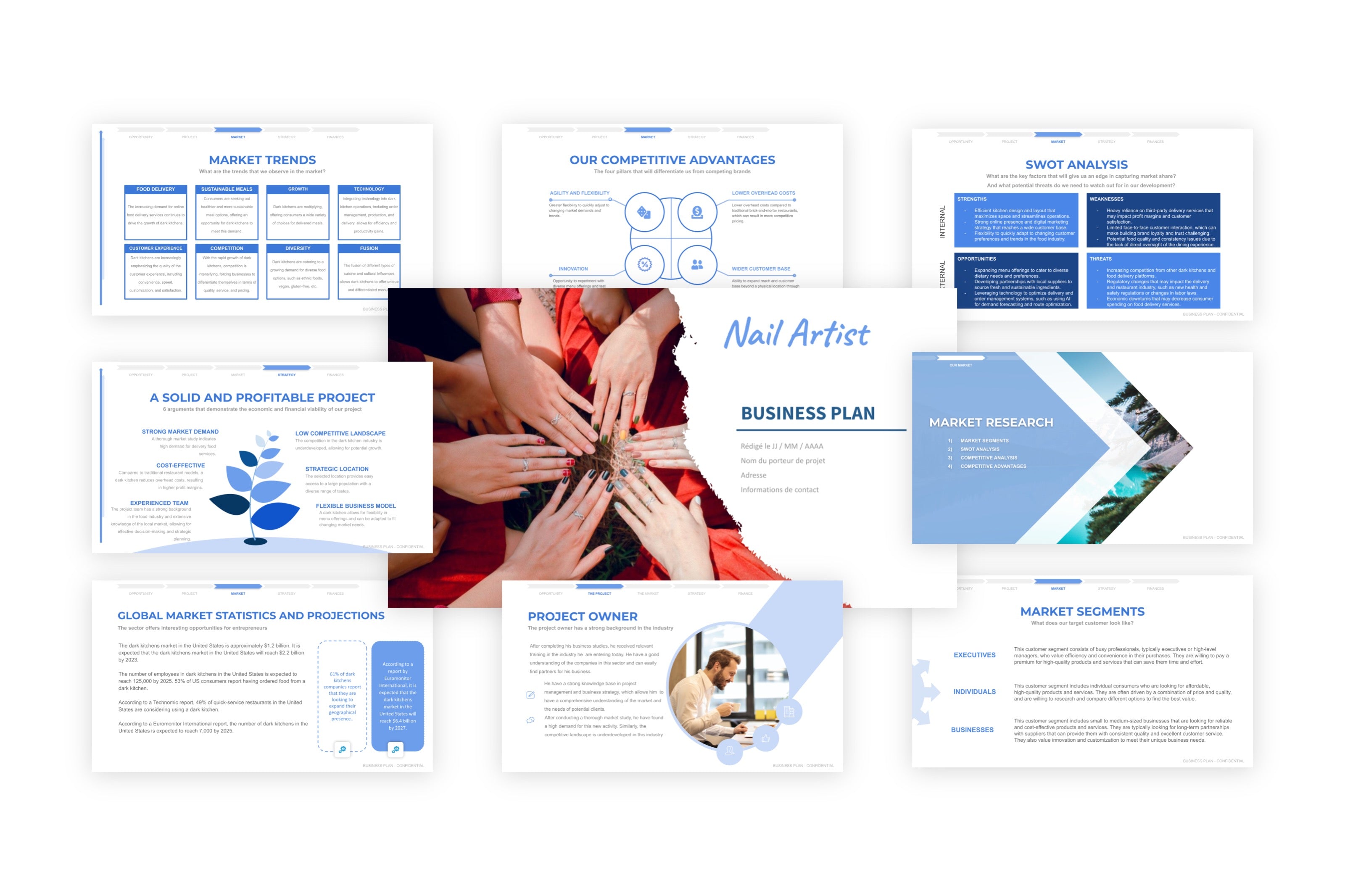 Nail Artist Business Plan