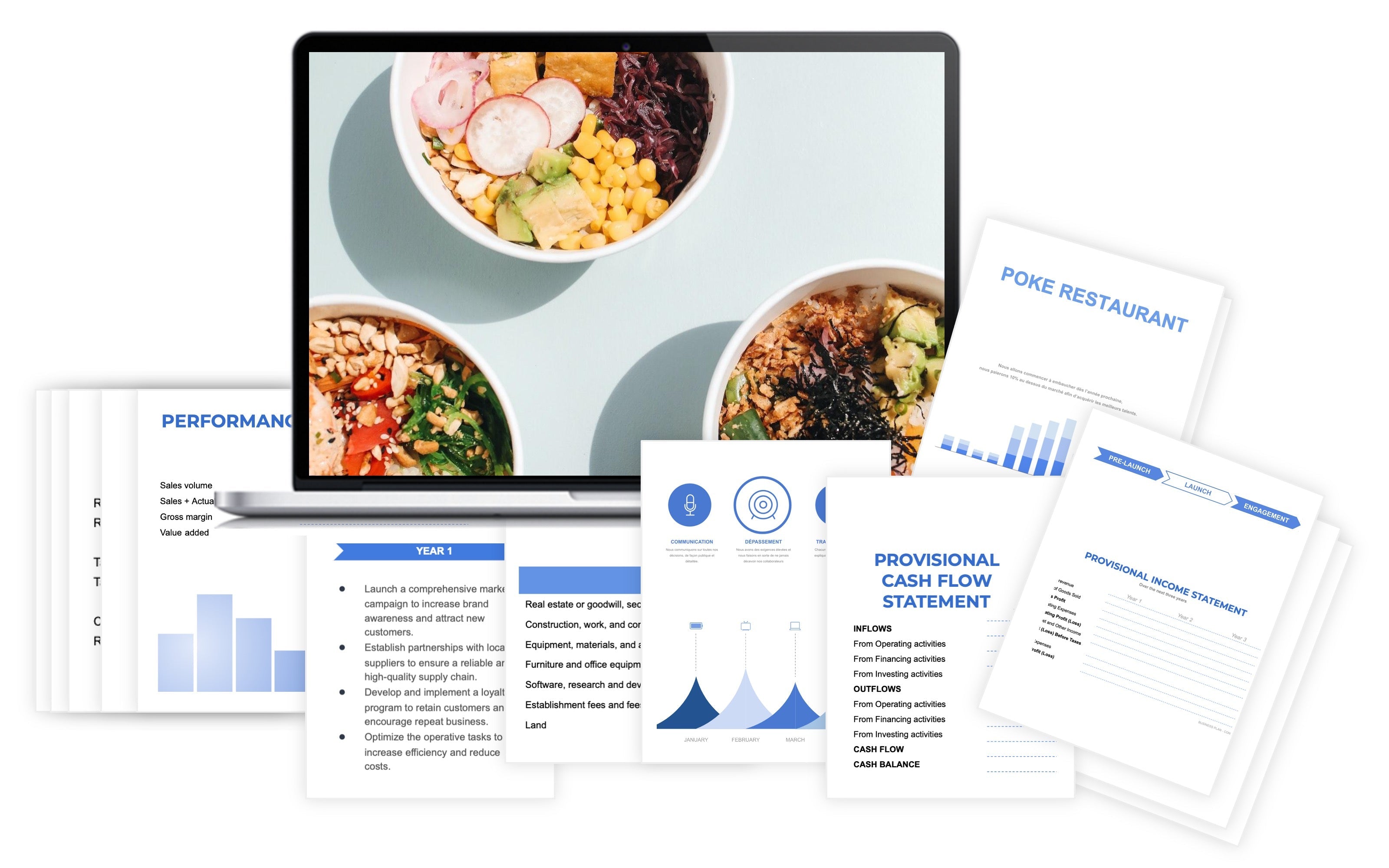 Poke Restaurant Financial Plan