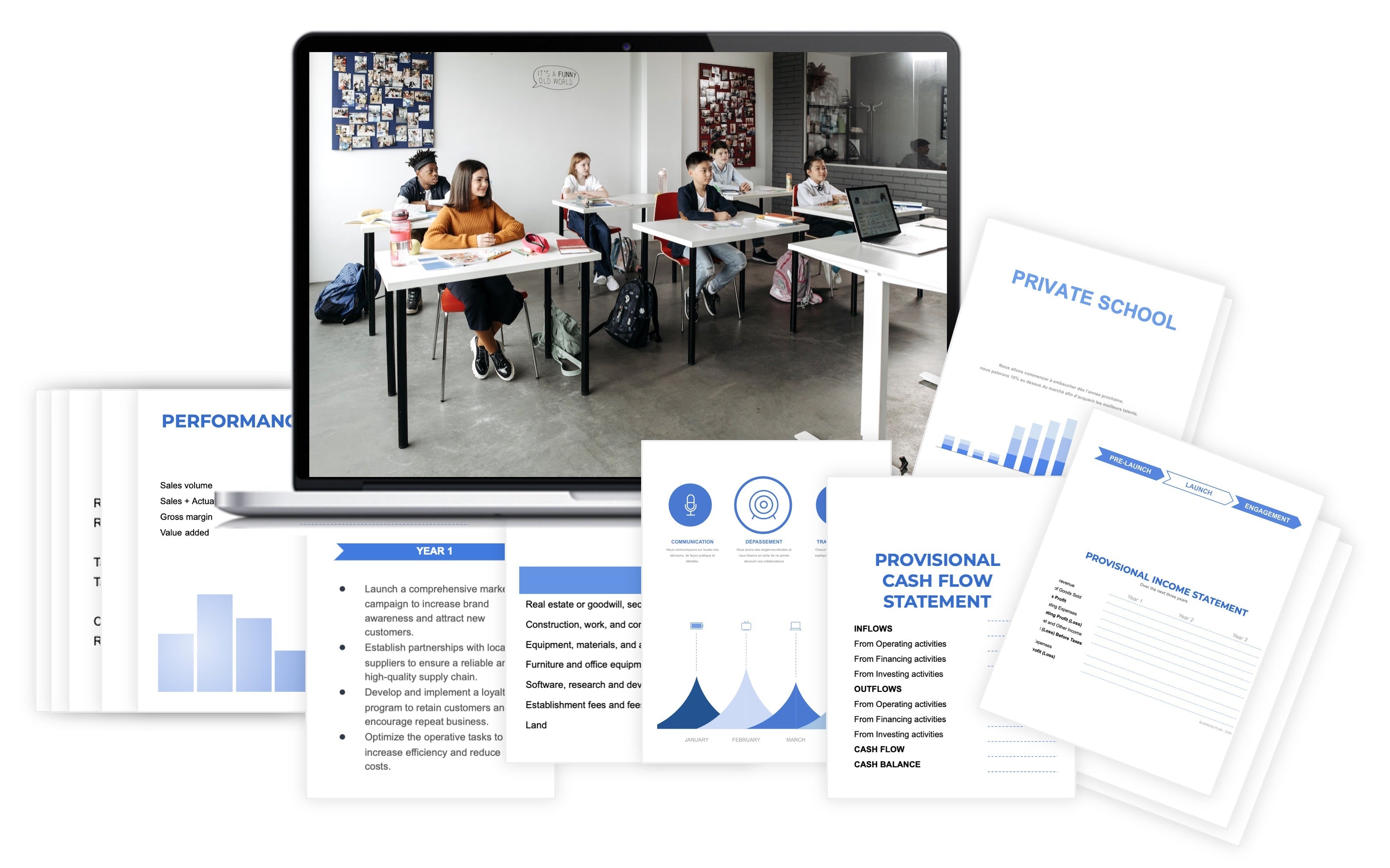 Private School Financial Plan