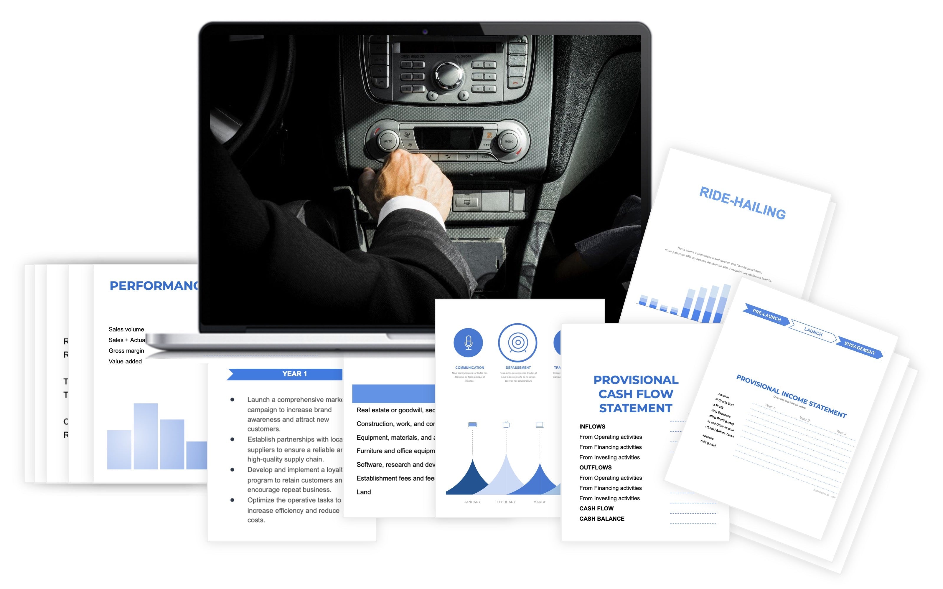 Ride-Hailing Financial Plan