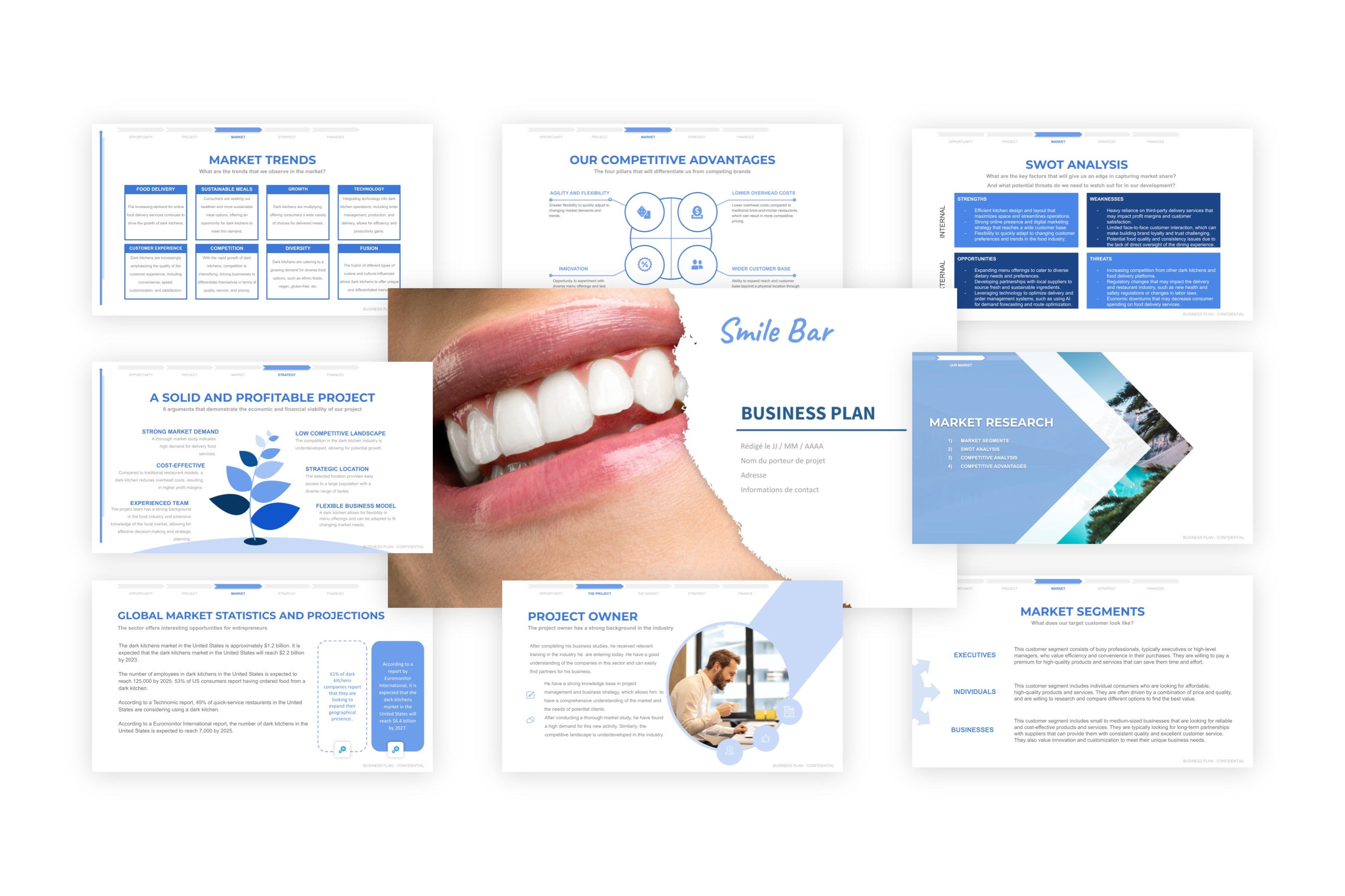 Smile Bar Business Plan