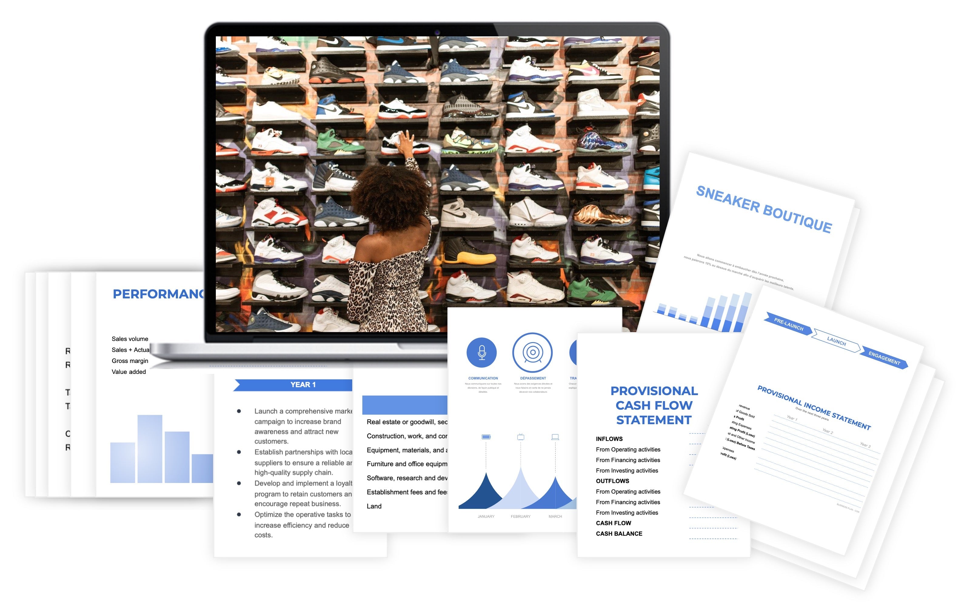 Sneaker Boutique Financial Plan