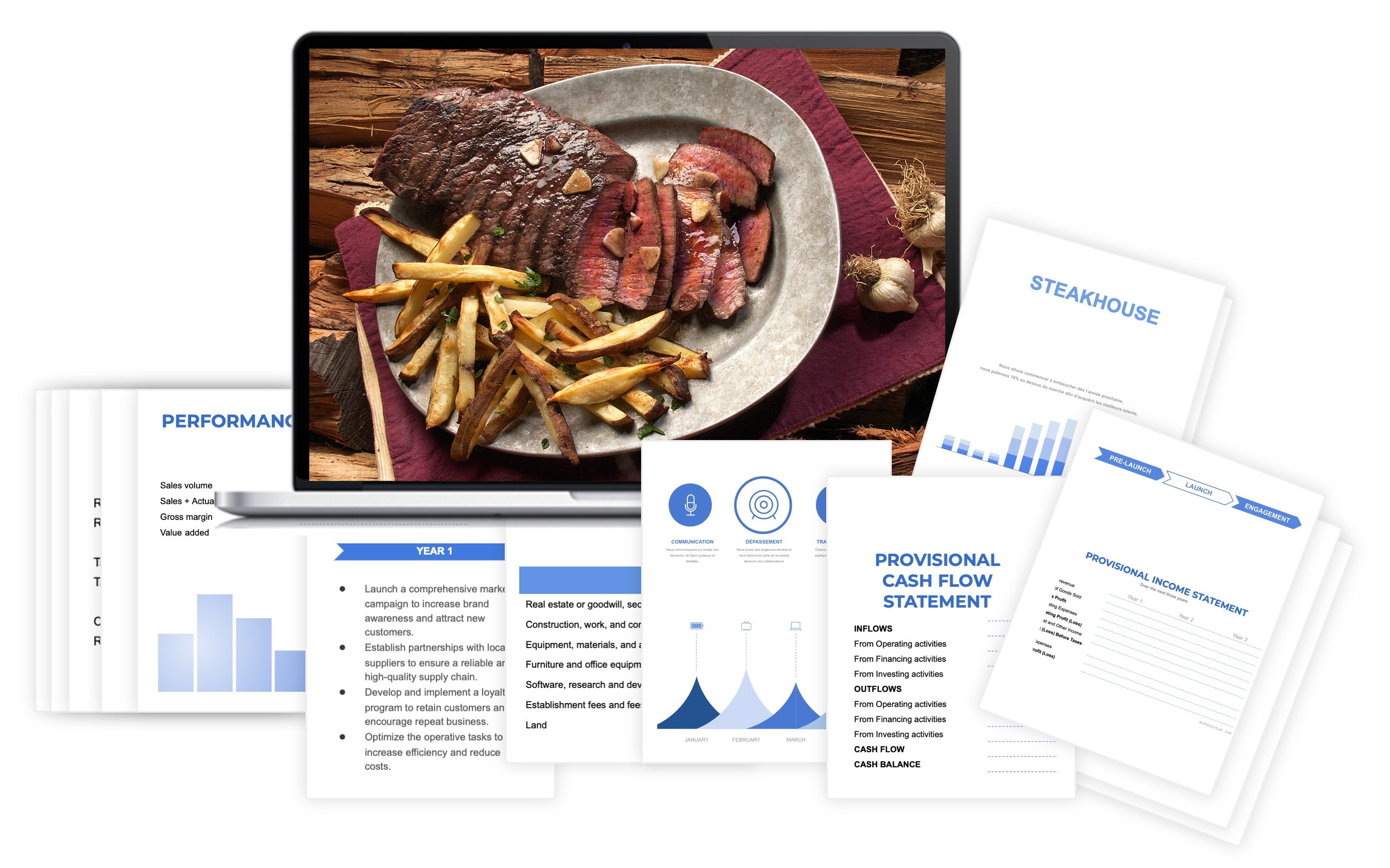 Steakhouse Financial Plan