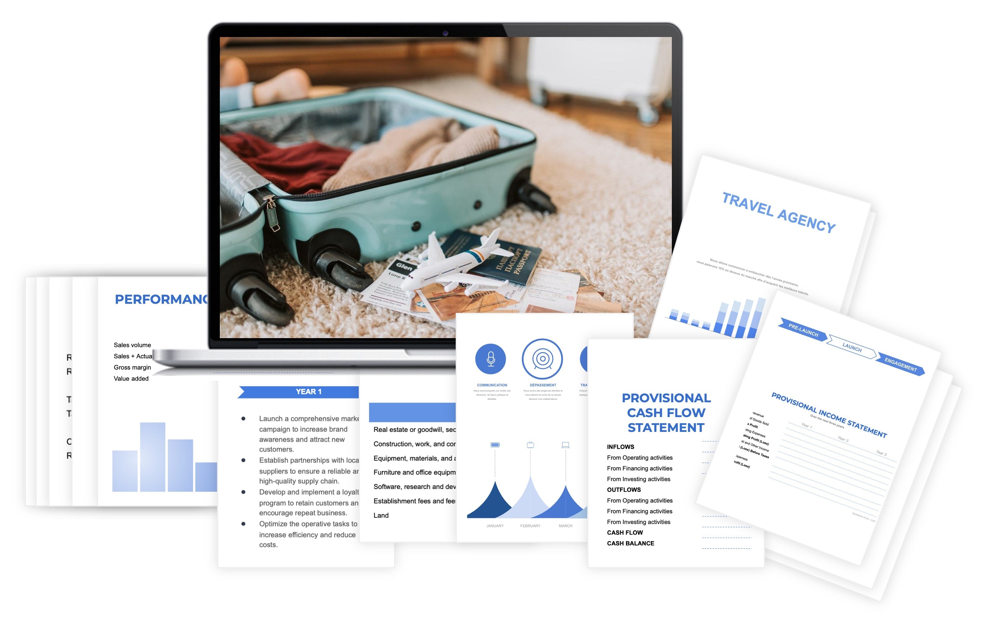 Travel Agency Financial Plan