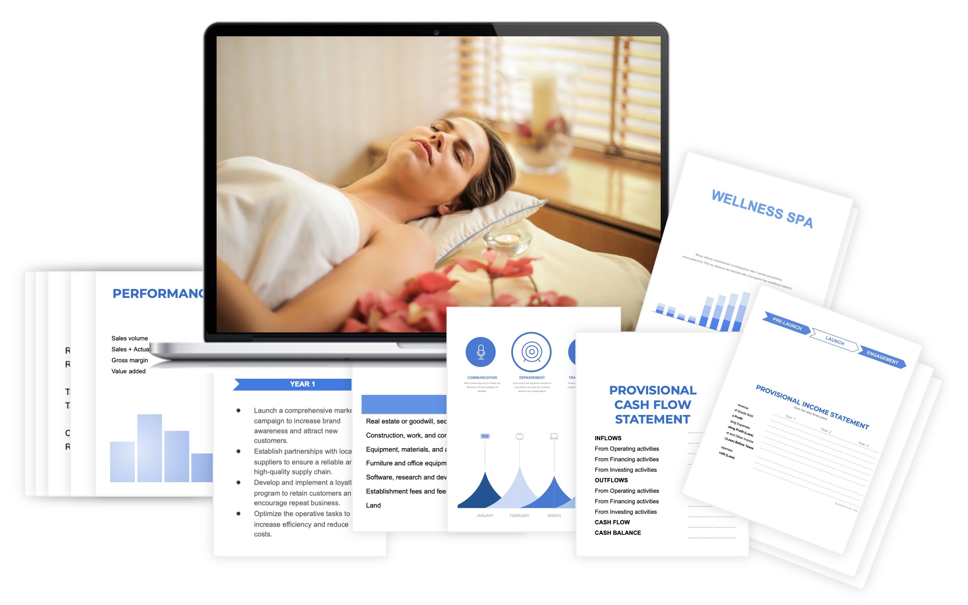 Wellness Spa Financial Plan