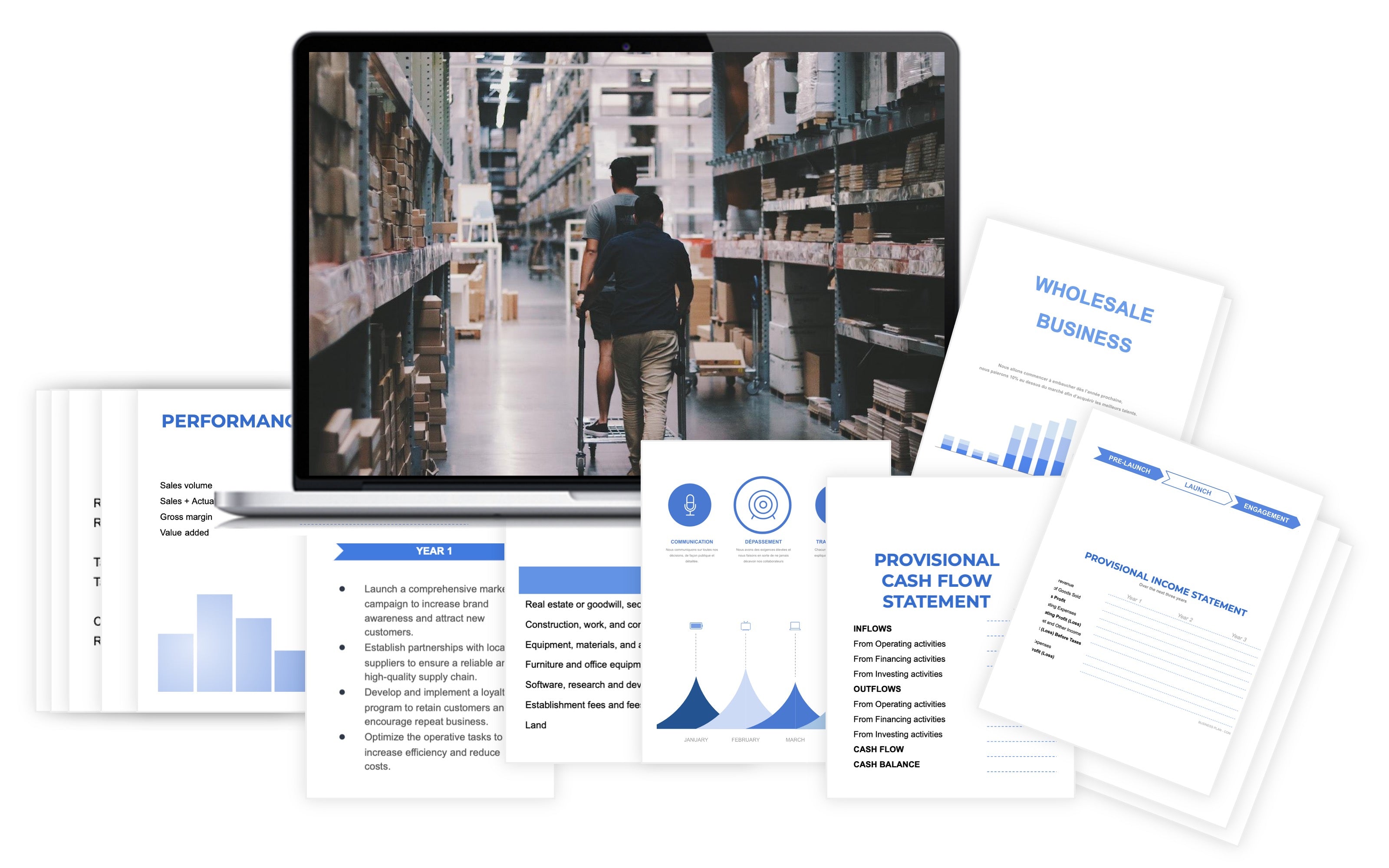 Wholesale Business Financial Plan