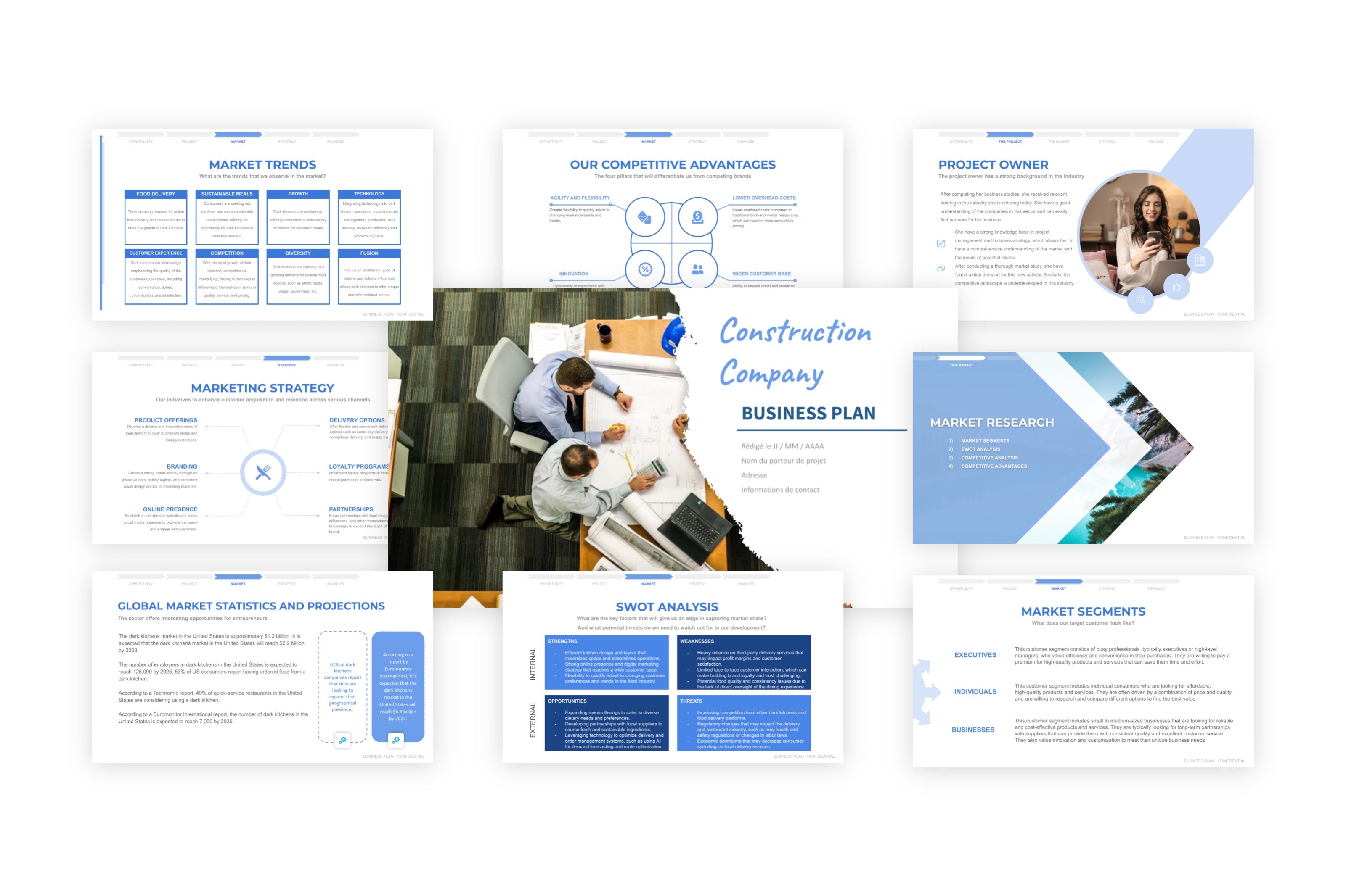 Example of a construction company project presentation – BusinessDojo