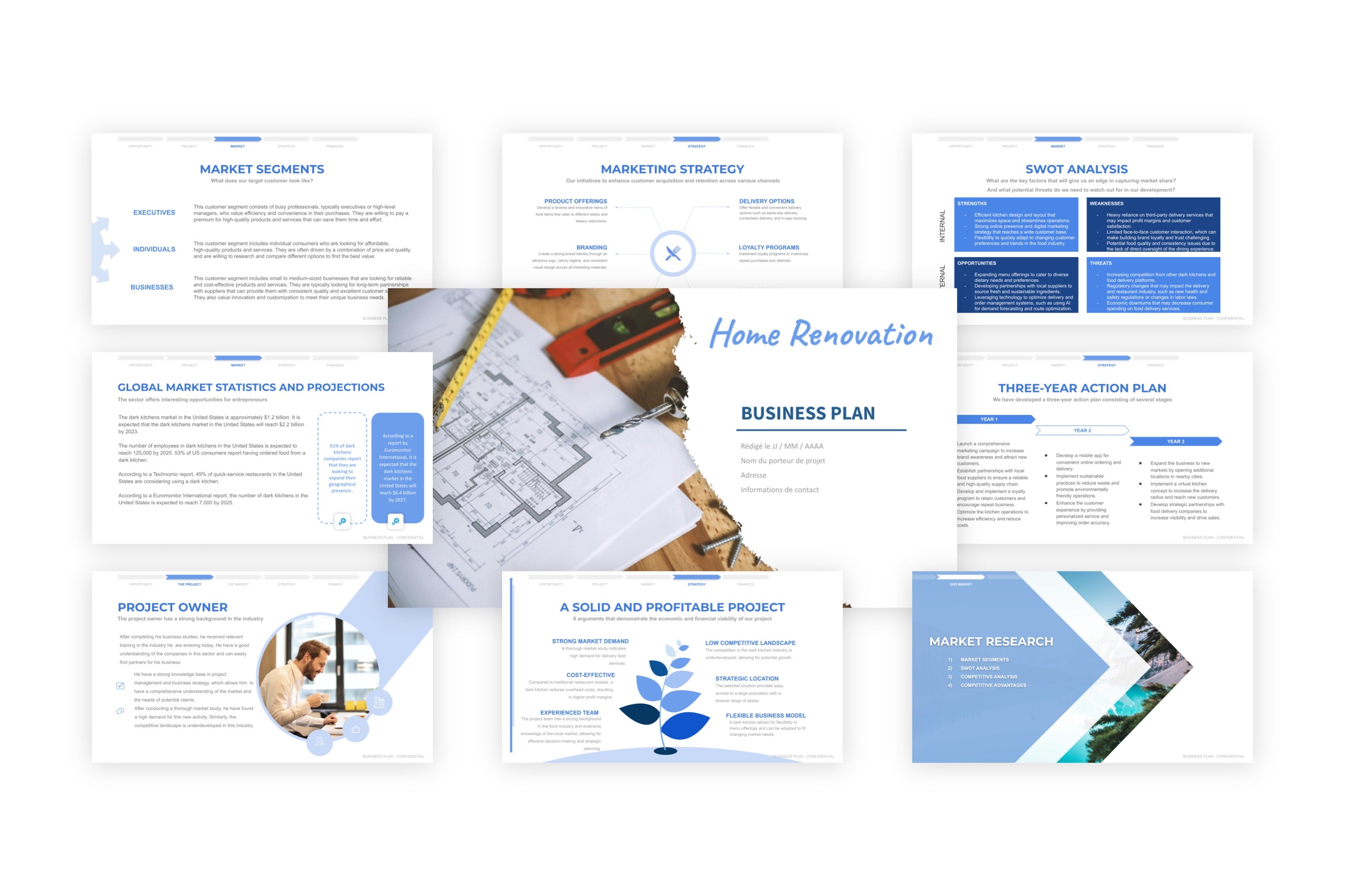how-to-estimate-labor-costs-for-various-renovation-projects-businessdojo