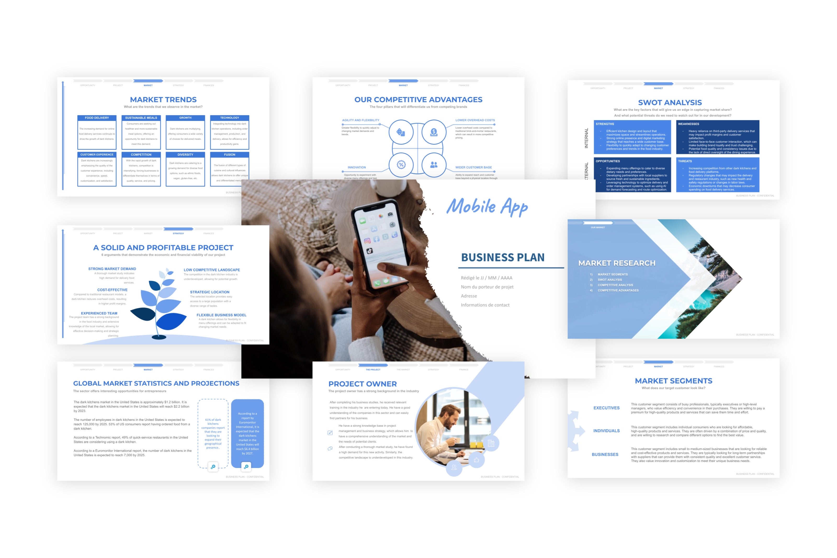 A free sample of a mobile app project presentation – BusinessDojo