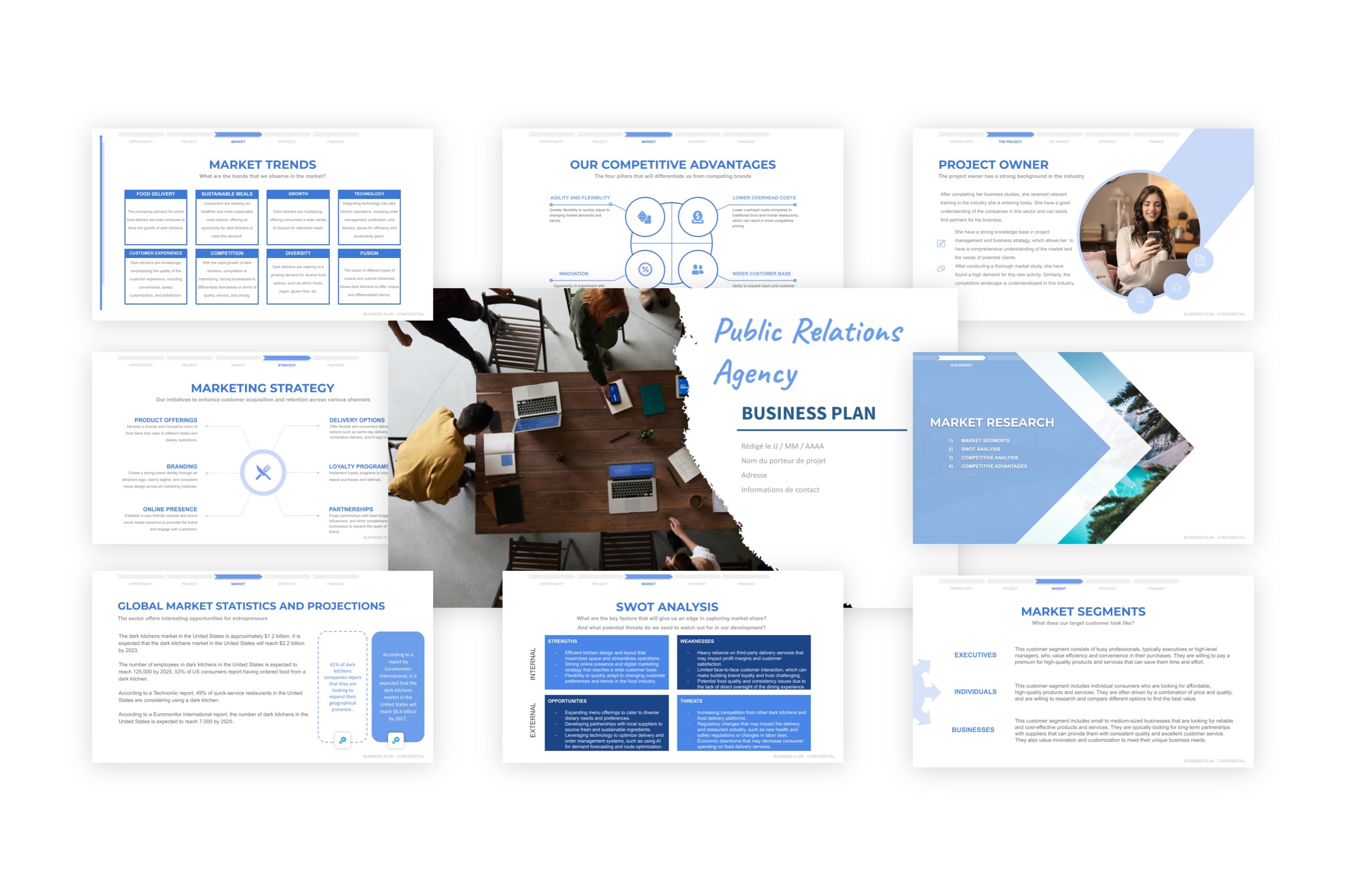A free sample of a PR agency project presentation – BusinessDojo