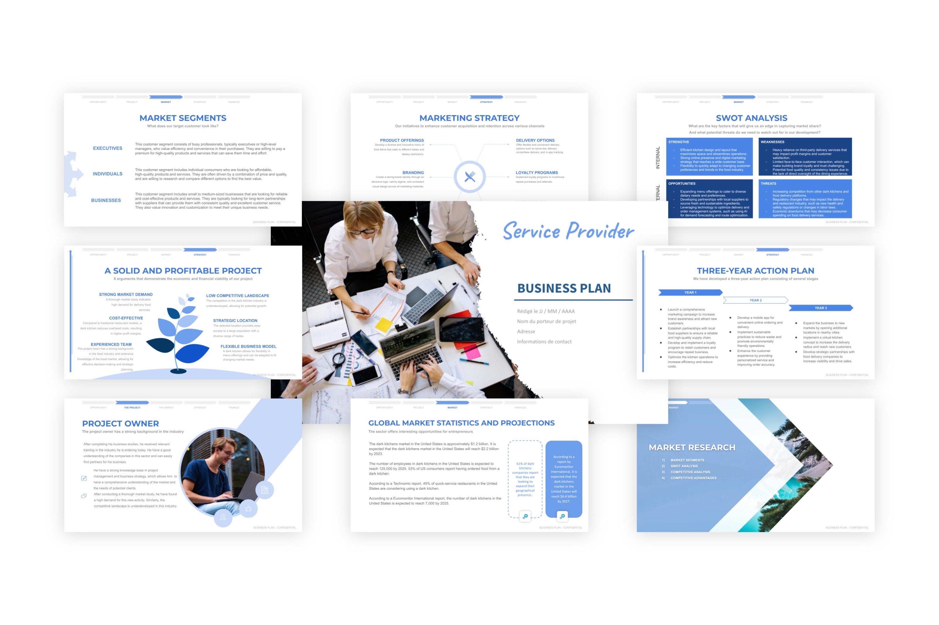 Sample Service Provider Completion A free sample of a service provider project presentation – BusinessDojo