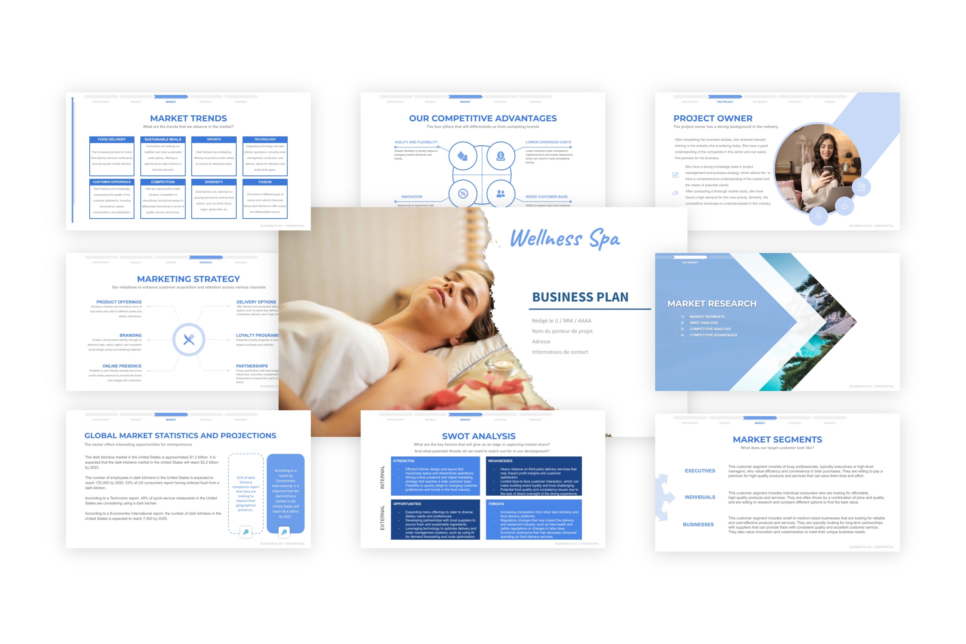 What’s the ideal square footage for a wellness spa? – BusinessDojo