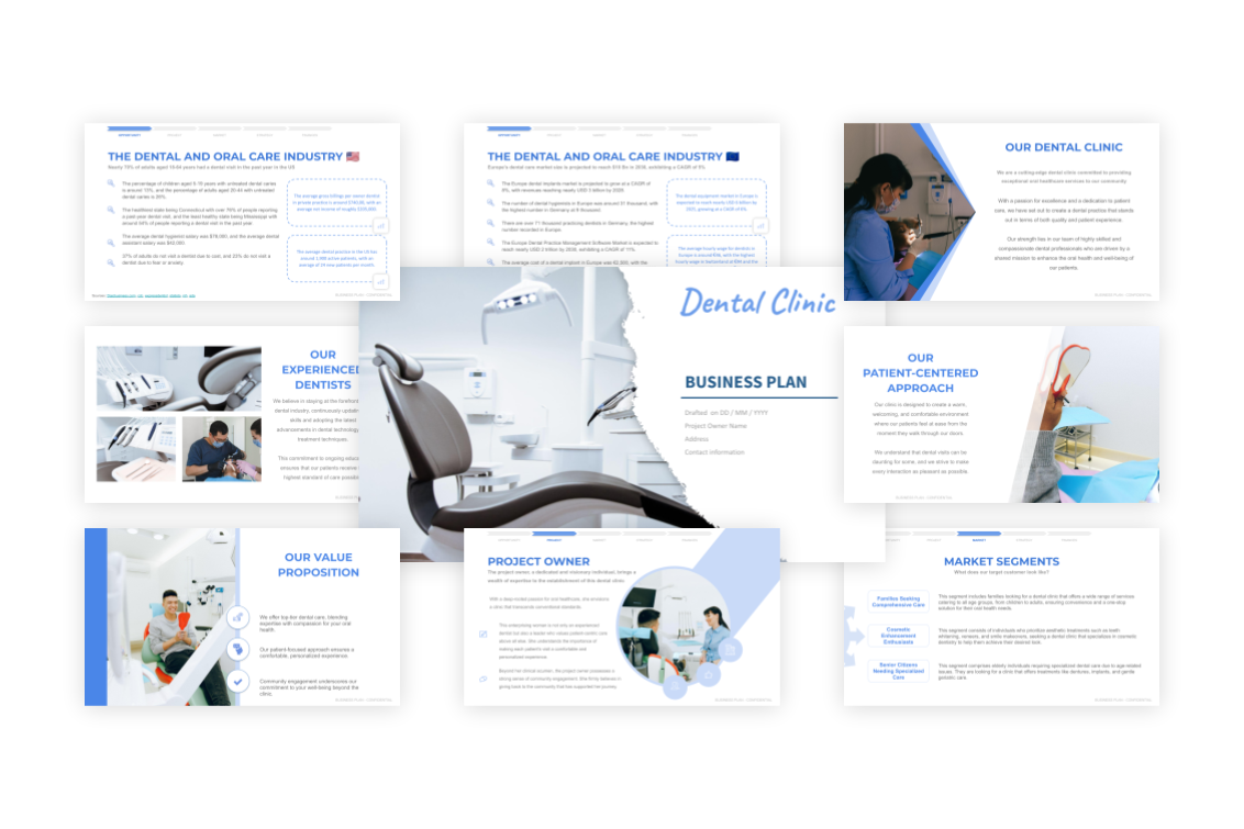 Dental Clinic Business Plan