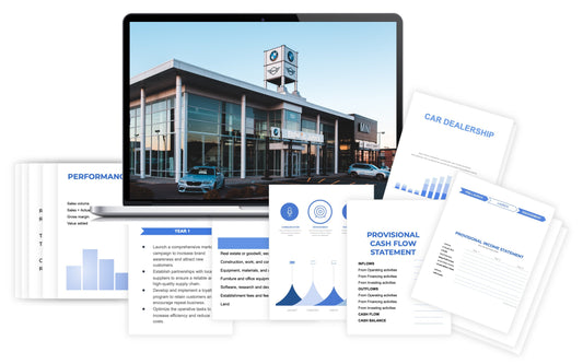 Car Dealership Financial Plan